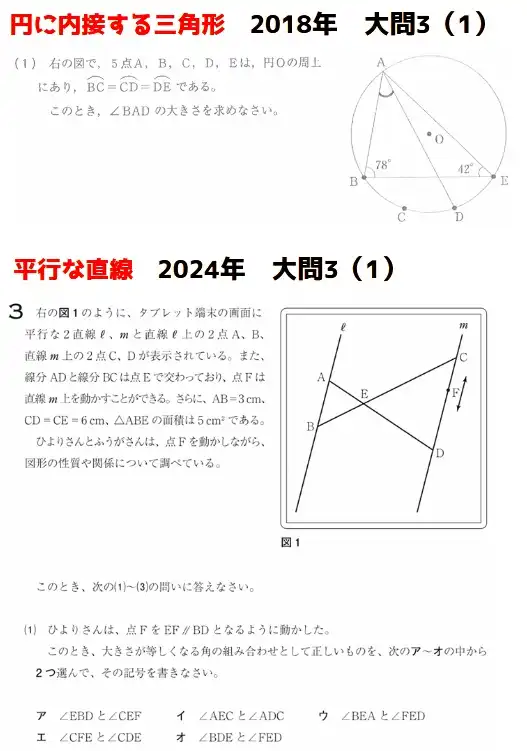 2018年度茨城県高校入試、数学の大問3（１）と2024年度茨城県高校入試、数学の大問3（１）の出題内容。2018年は円に内接する三角形の問題、2024年は平行する直線の問題。図形に関する基礎問として引用。