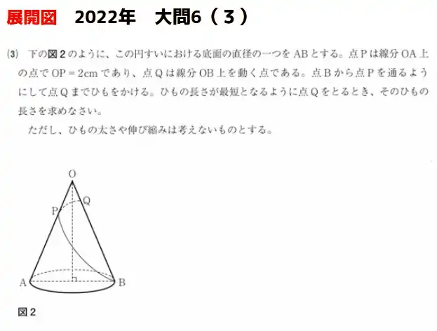 2022年度茨城県高校入試、数学の大問6の小問（3）の出題内容。三角錐の立体の表面にまきつけた糸の長さを求める問題。難しいけれども良問。