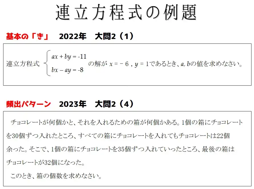 2022年度茨城県高校入試、数学の大問1（２）の出題内容と2023年度茨城県高校入試、数学の大問1（4）の出題内容。2022年度は基礎的な連立方程式の数式を解く内容が出題されている。一方で、2023年度の問題は文章を読んで連立方程式を立てて解く問題が出題されている。