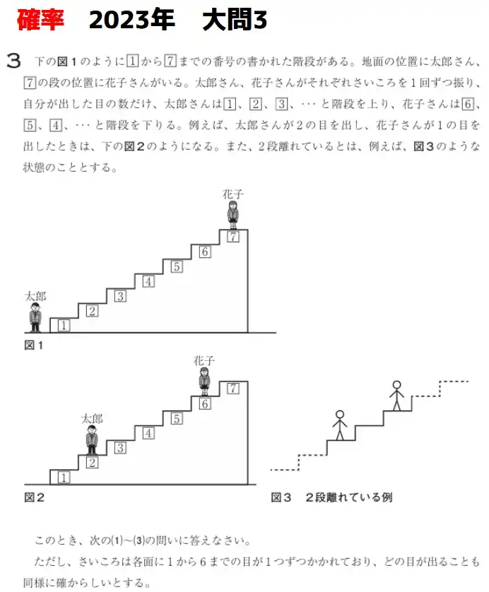 2023年度茨城県高校入試、数学の大問3の出題内容。基礎的な確率の文章問題。