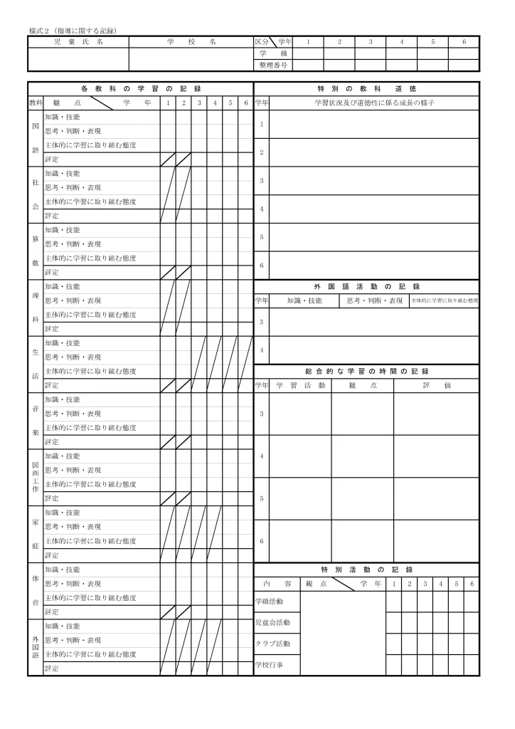 文科省が定める児童指導要録の様式。ここから茨城県立中学入試の調査書の内申点が算出される。