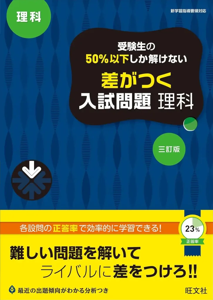 応用力を鍛えるために最適な参考書。理科と社会は融合問題の対策が必須