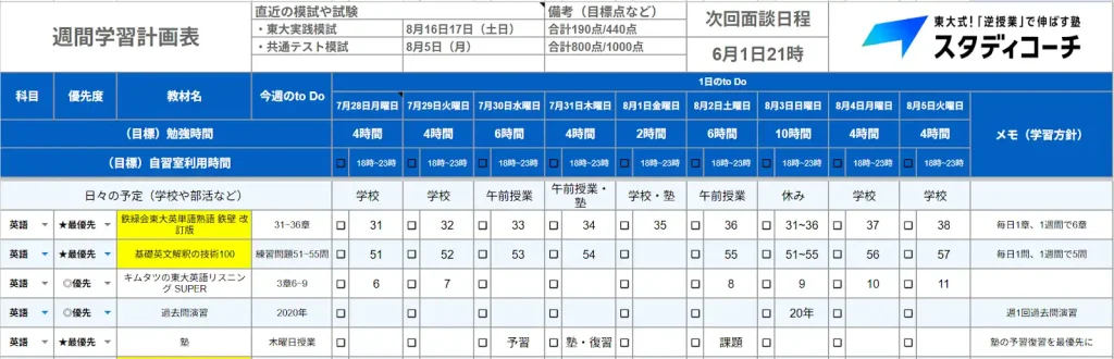 スタディコーチは計画することが苦手でも大丈夫