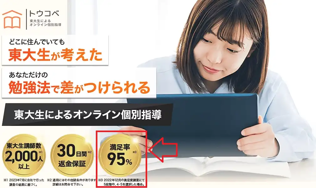 トウコベの満足度は95%