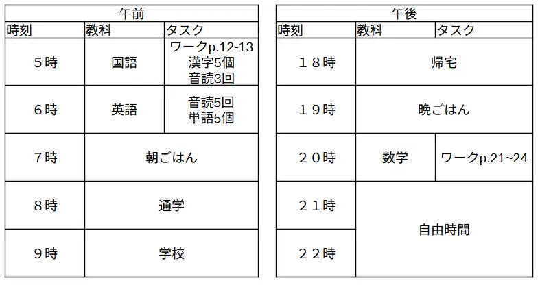 1日のスケジュール表の見本