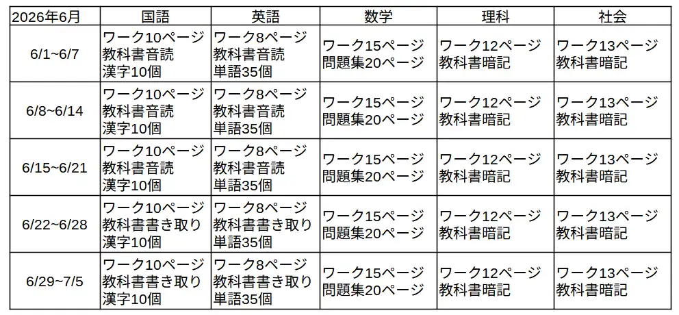中1の月間スケジュール表