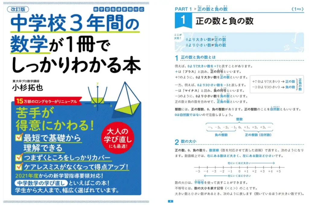 「中学3年間の数学が1冊でしっかりわかる本」の表紙と内容