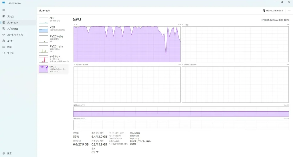 ローカルAIで口コミを分析中のグラボの使用状況